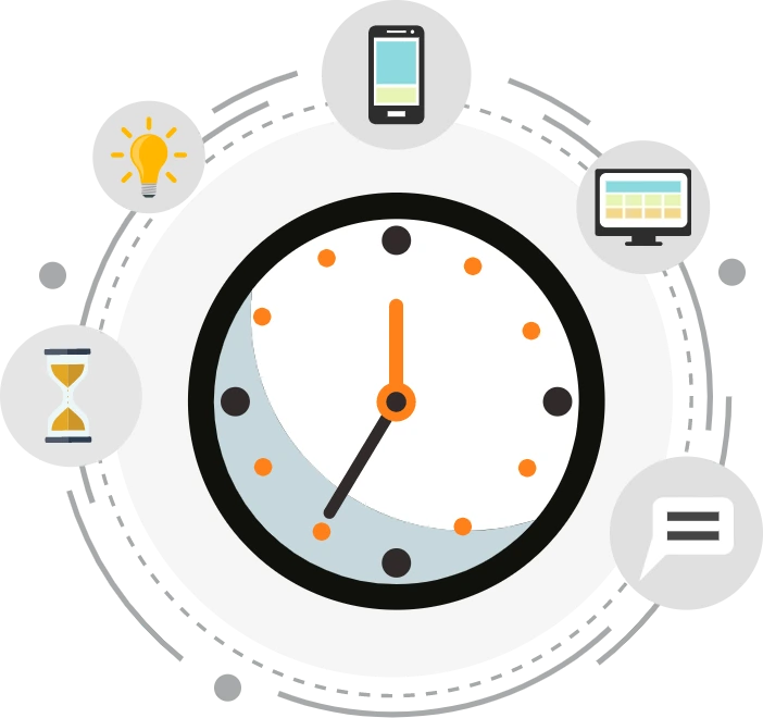 TIME AND MATERIAL