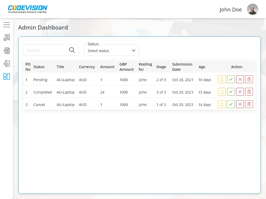 (8) Admin Dashboard