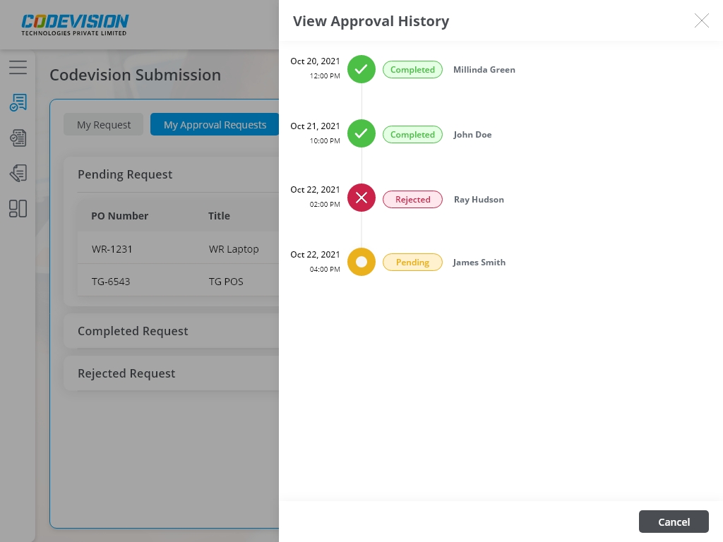 (9) Approval History